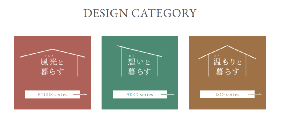 ランタサルミの3つのデザインカテゴリー（LOG・SEED・FOCUS）のコンセプト比較画面